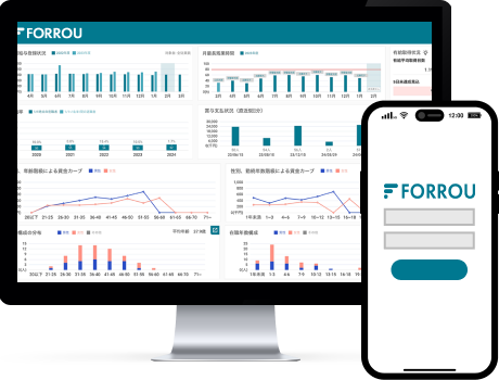 給与計算ソフト「FORROU」